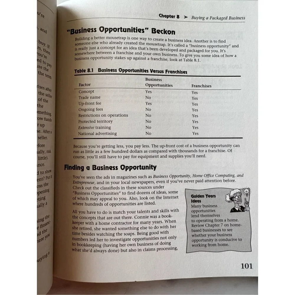 Complete Idiots Guide making money after you retire book quick easy strategies